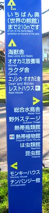 円山動物園・案内板